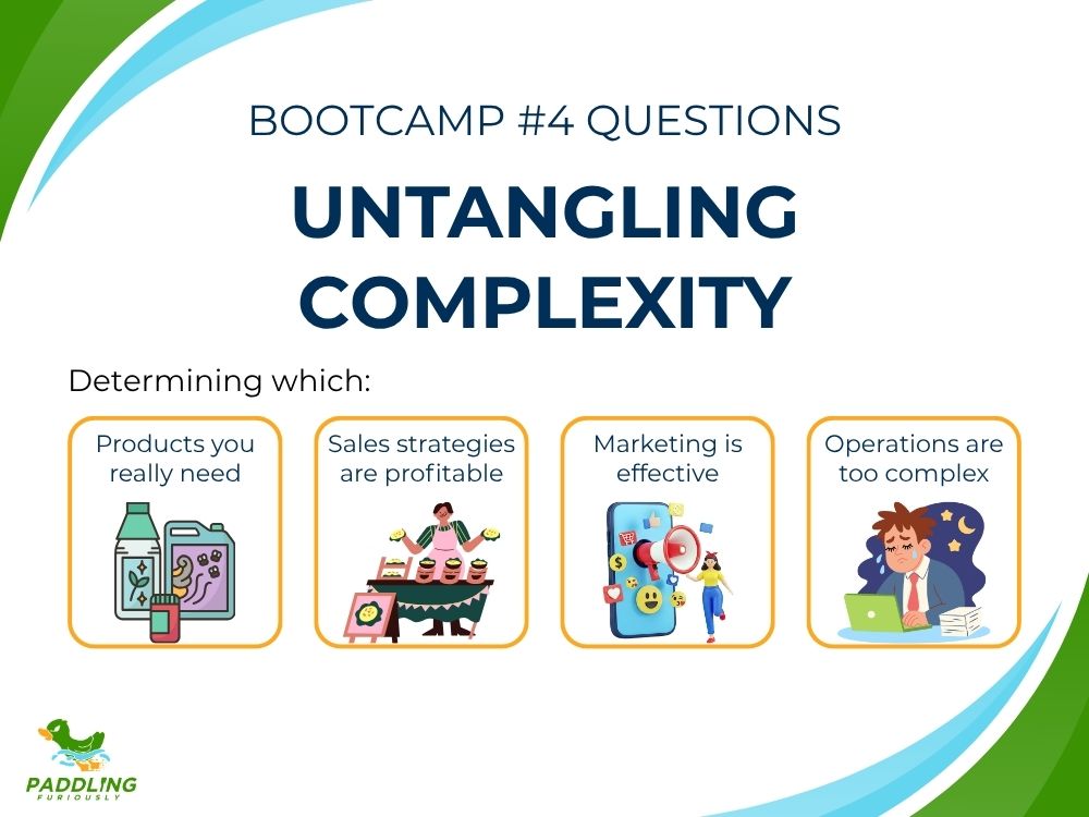 Complexity can growth in your business via too many products, sales channels, marketing messages or operational tasks