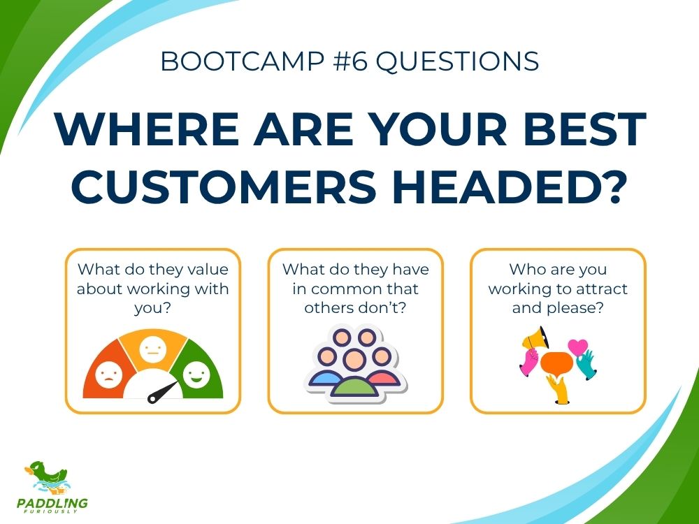 Understanding what your best customers will need