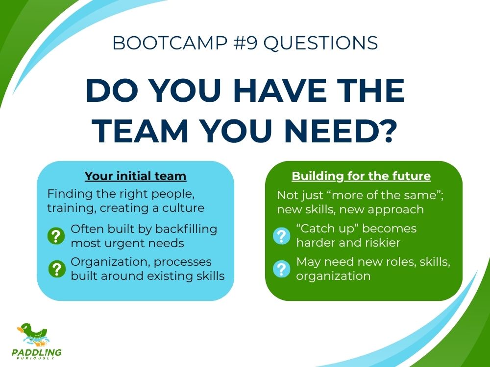 Building the right team starts with proactive not reactive hiring