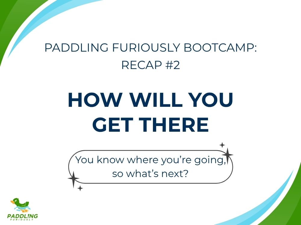 Focus and prioritize to defining and achieve your business goals