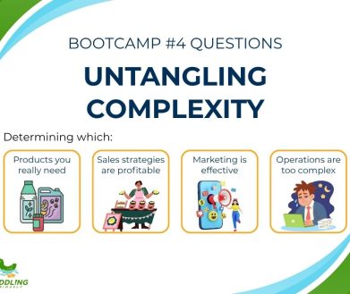 Complexity can growth in your business via too many products, sales channels, marketing messages or operational tasks