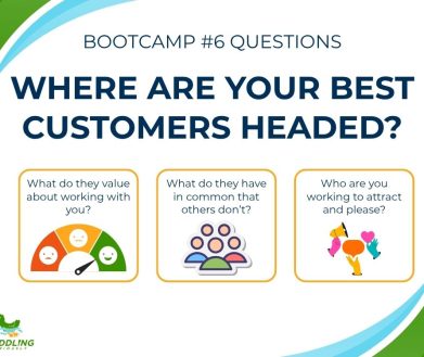 Understanding what your best customers will need