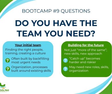 Building the right team starts with proactive not reactive hiring