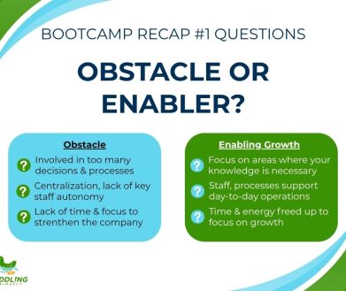Are you enabling your company's growth, or have you become an obstacle