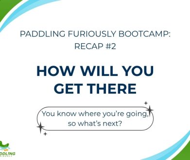 Focus and prioritize to defining and achieve your business goals