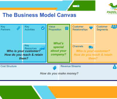 Incubator featured images (1)