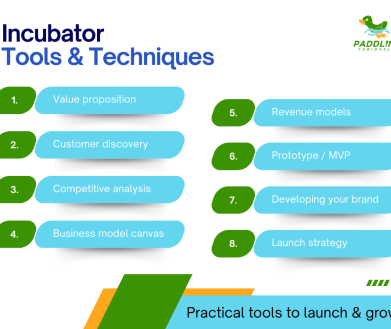 Tools and techniques to grow your business